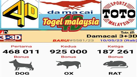 keluaran togel malaysia|Hasil Keluaran togel Malaysia hari ini tercepat live result.